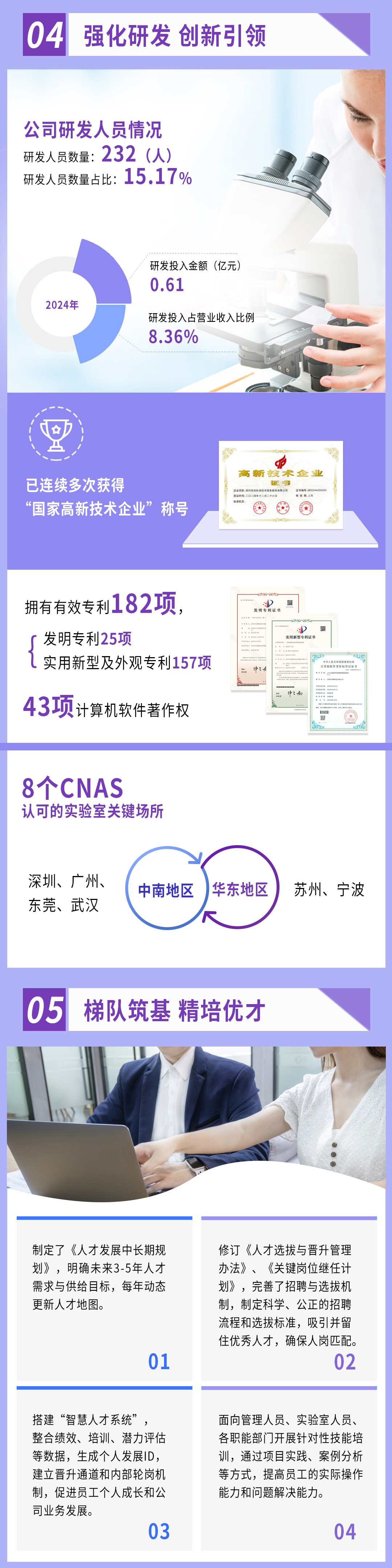 2024年年度報告_03.jpg