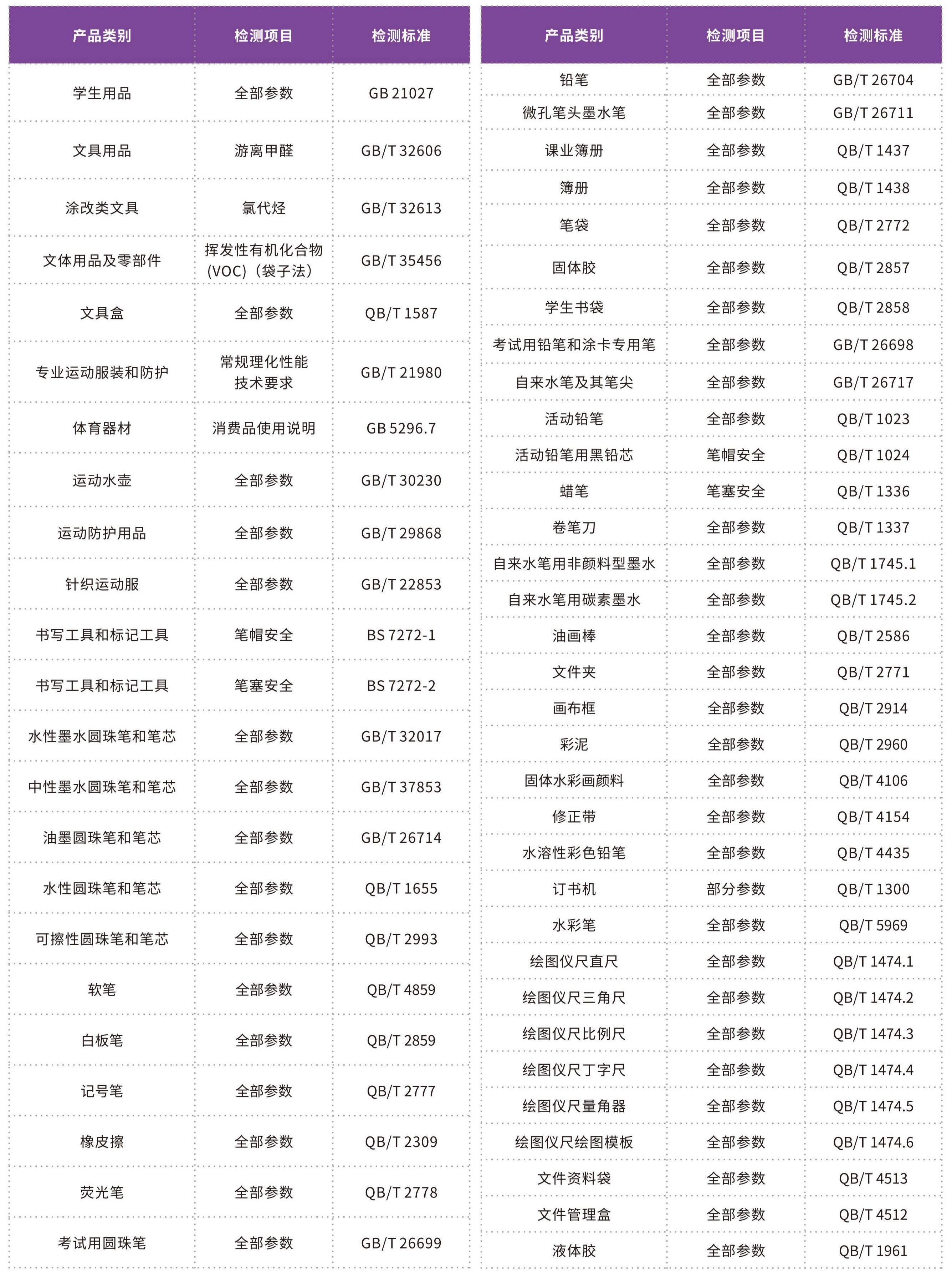 消費品檢測畫冊2026_22.jpg